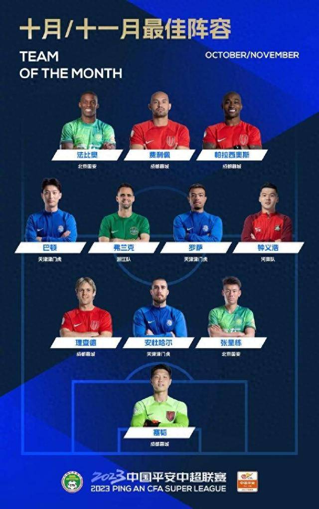 包含赛地聚焦:中超今夜热度飙升,日本国家队完成体检,媒体盛赞,阵容厚度经受考验的词条 包含赛地聚焦:中超今夜热度飙升,日本国家队完成体检,媒体盛赞,阵容厚度经受考验的词条