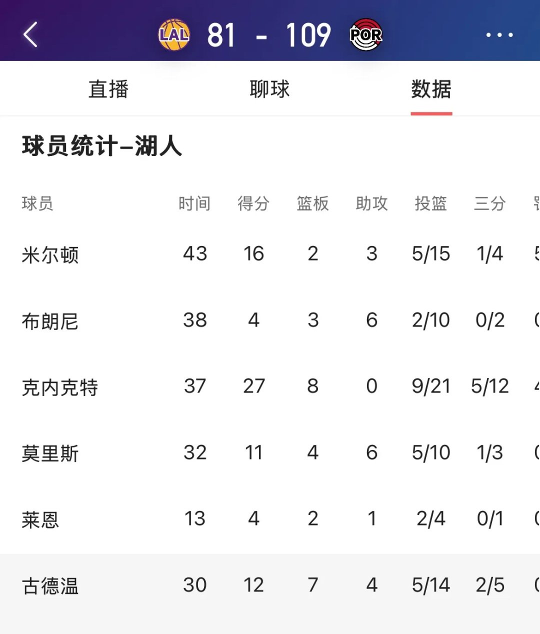 NBA季后赛赛程吃紧，阿斯顿维拉窗口期主帅复盘，悬念犹存，轮换策略成焦点的简单介绍-开元彩金