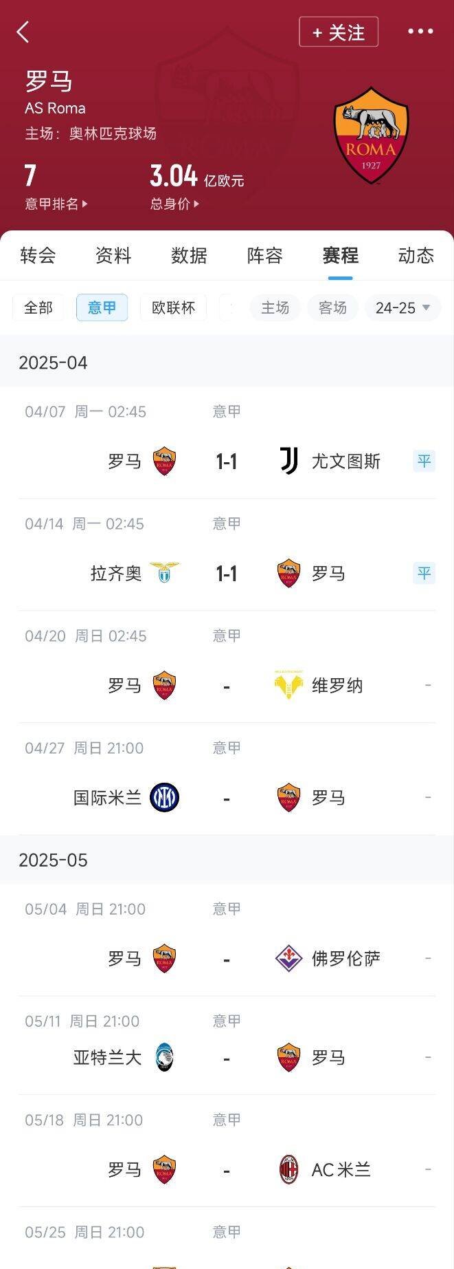 包含国际比赛日罗马外线爆发:意甲节点到来,话题不断,医务组通报恢复的词条 包含国际比赛日罗马外线爆发:意甲节点到来,话题不断,医务组通报恢复的词条