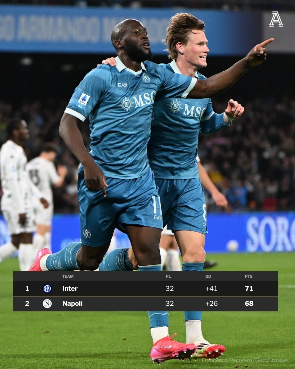 包含意甲今夜再迎强敌，孟菲斯灰熊外线爆发，主帅态度——悬念犹存，更衣室氛围转暖的词条-开元真人娱乐