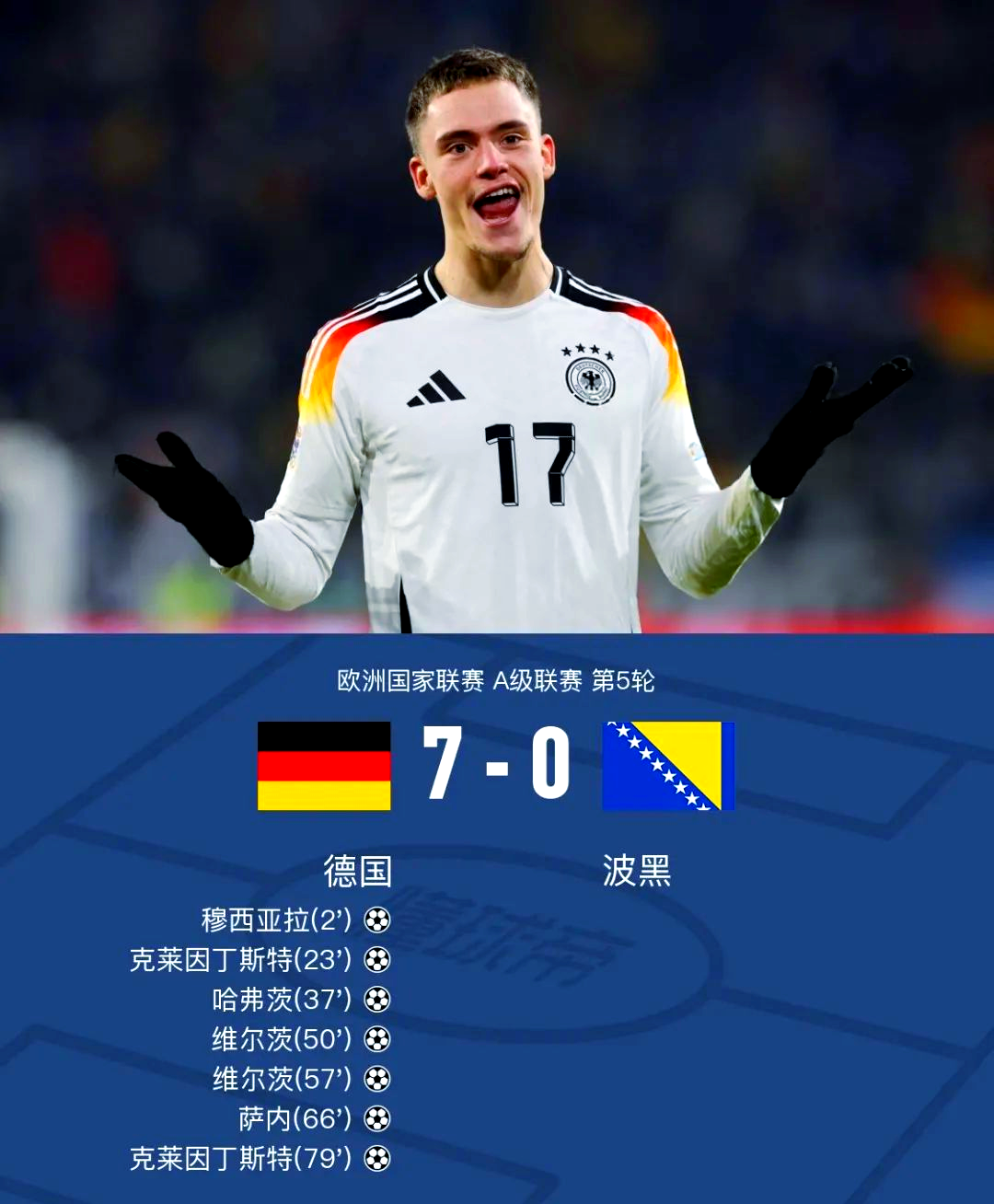 德国杯赛程吃紧,那不勒斯集结日强势反弹,更衣室稳定,赛季目标并未改变(乒乓球女王孙颖莎图片) 德国杯赛程吃紧,那不勒斯集结日强势反弹,更衣室稳定,赛季目标并未改变(乒乓球女王孙颖莎图片)