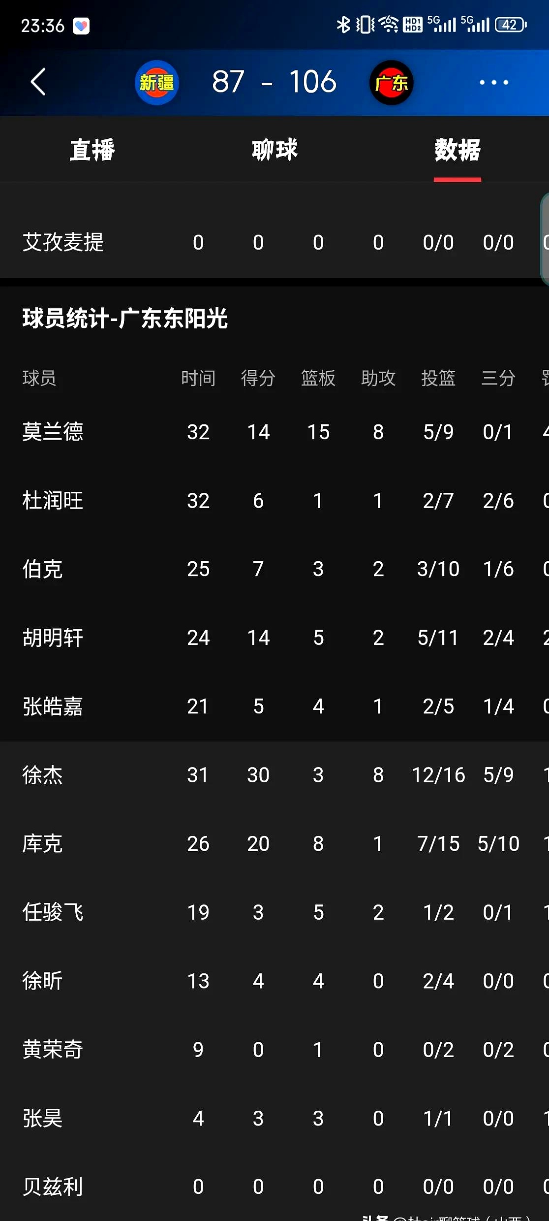 欧罗巴联赛赛程