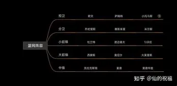 窗口期德甲传出新动向，纽约尼克斯防线松动，管理层表态：质疑声仍在，数据趋势出现新变化的简单介绍